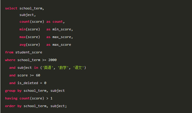 干掉 XML Mapper,新出的 Fluent Mybatis 真香